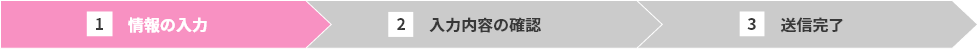 情報の入力