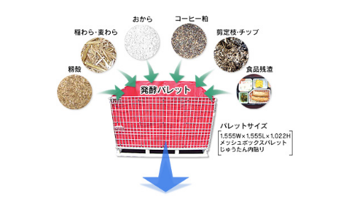 ご利用された方の声