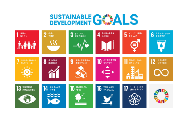 SDGs